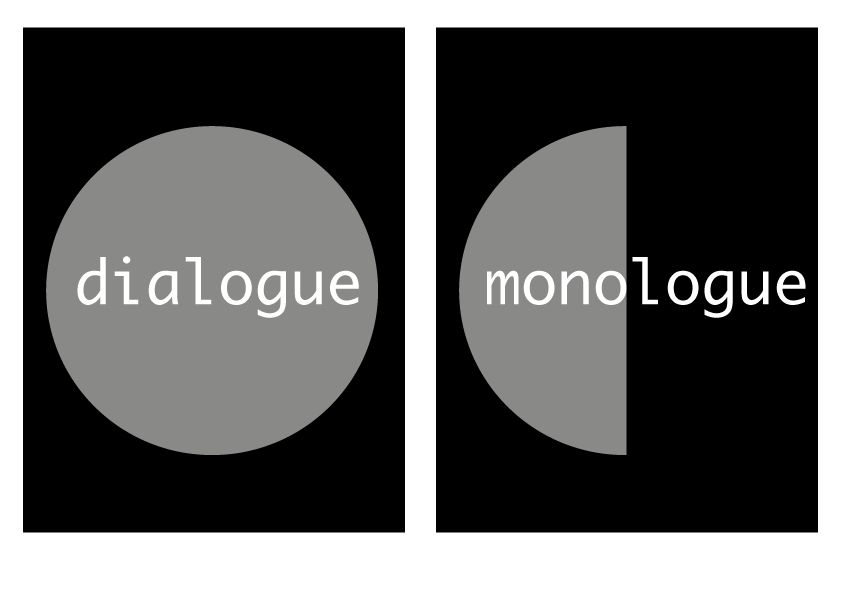 Monologue картинки. Dialogue Monologue. Monologue Speech. Монолог изображение.
